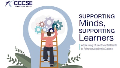 Supporting Minds