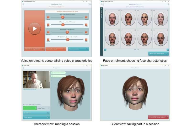 Multi-site trial uses digital avatars to effectively reduce distressing voices in psychosis