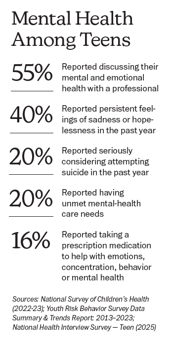 mental-health-chart