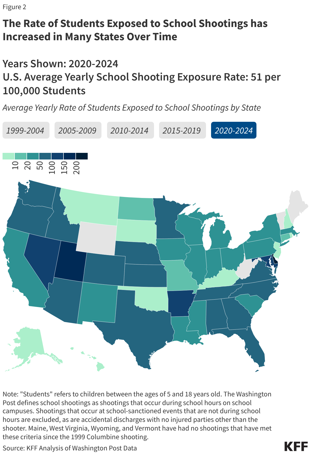 Interactive DataWrapper Embed