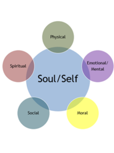 Soulself-Kloster.png