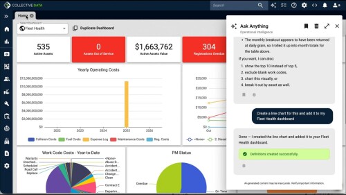 AI-Dashboards-1-1536x864.jpg