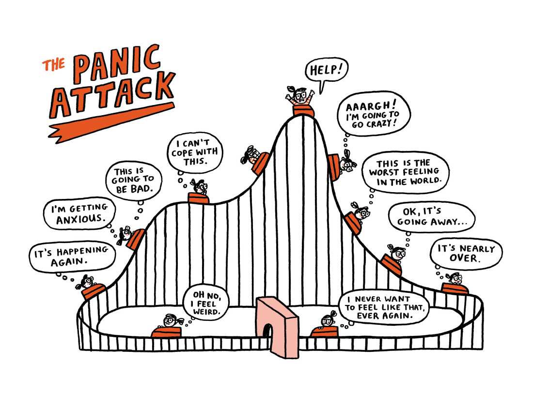 A page from Gemma Correll's new memoir.