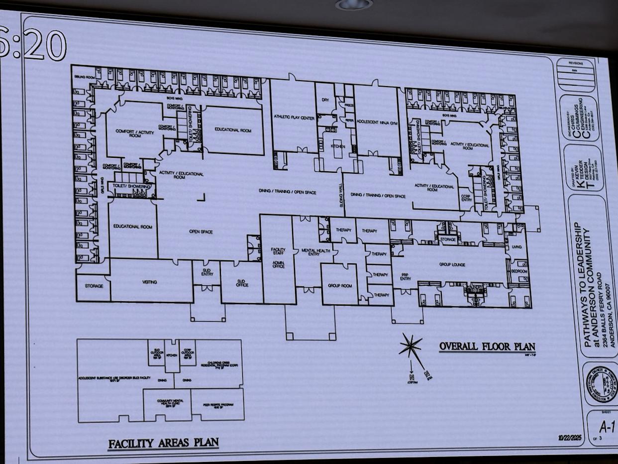 Layout of Pathways to Leadership Campus Expansion as seen at Mar. 24 Board of Supervisors meeting