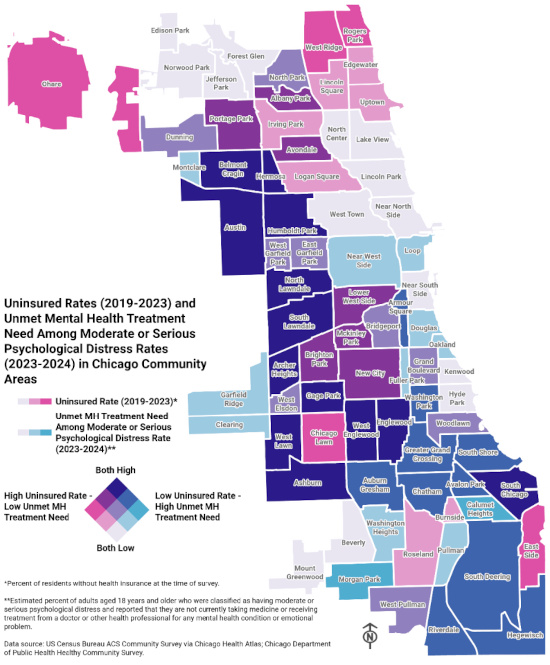 Map displaying both uninsured rates (2019-2023) and unmet mental health treatment need among moderate or serious psychological distress rates (2023-2024) in Chicago community areas