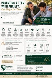 Braveminds Help Treat Teen Axiety