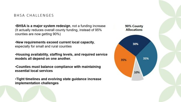 A slide presented by Humboldt County DHHS Behavioral Health's BHSA Coordinator Oliver Gonzalez outlines challenges presented by the Behavioral Health Services Act, or Proposition 1, passed in 2024. (Screenshot)